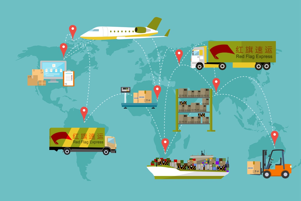 香港轉運 香港轉運