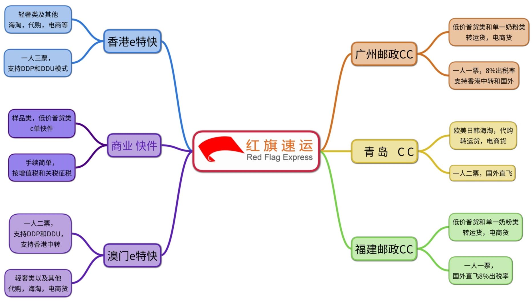 15793401503069.jpg 5DAA1FD3BDB16DC8C04E3571FCE33211.jpg